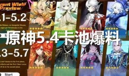 原神2.4卡池最新爆料,新角色与限定武器即将登场，惊喜连连！
